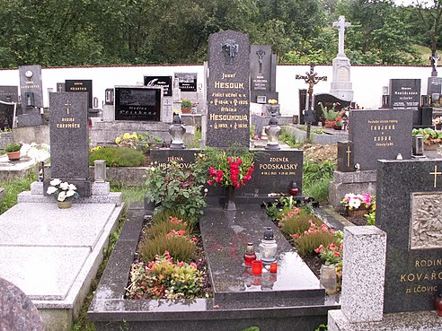 Zdeněk Podskalský